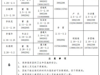 BEAT365唯一官网（相山校区）学校党政办公室2018年寒假值班表
