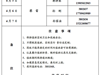 BEAT365唯一官网（滨湖校区）后勤管理与服务处2018年清明假期值班表