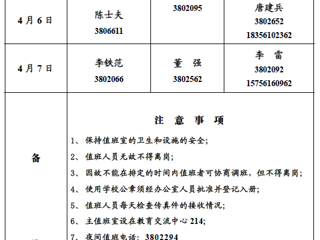BEAT365唯一官网（相山校区）党政办公室2018年清明假期值班表
