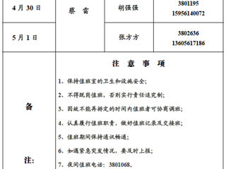 BEAT365唯一官网（滨湖校区）后勤管理与服务处2018年五一假期值班表