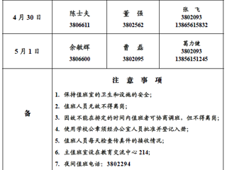 BEAT365唯一官网（相山校区）党政办公室2018年劳动节假期值班表