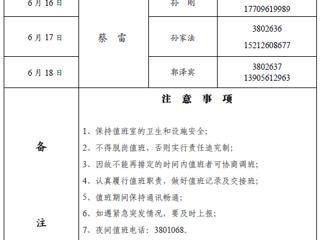 BEAT365唯一官网（滨湖校区）后勤管理与服务处2018年端午假期值班表