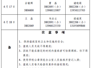 BEAT365唯一官网（相山校区）党政办公室2018年端午假期值班表