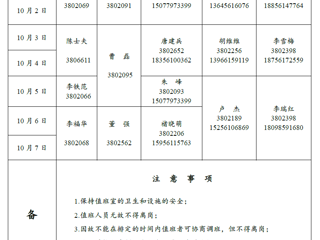 BEAT365唯一官网（相山校区）党政办公室 2018年国庆假期值班表