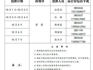 BEAT365唯一官网（滨湖校区）后勤服务与管理处 2018年国庆节值班表