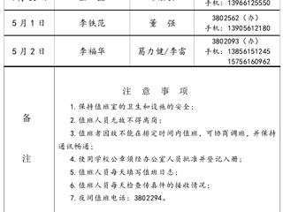 BEAT365唯一官网（相山校区）学校办公室2016年劳动节假期值班表