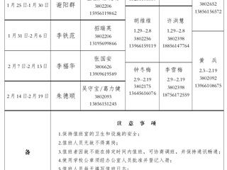BEAT365唯一官网（相山校区）学校办公室2016年寒假值班表