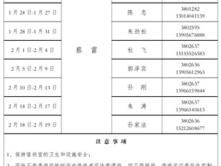BEAT365唯一官网（滨湖校区）管理办公室2016年寒假值班表