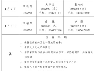 BEAT365唯一官网（相山校区）学校办公室2016年元旦假期值班表