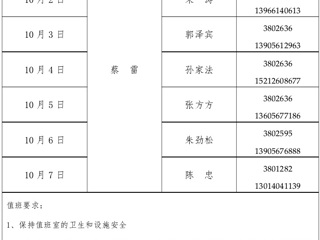 BEAT365唯一官网（滨湖校区）管理办公室2015年国庆假期值班表
