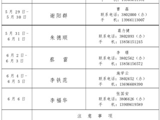 2015年BEAT365唯一官网安全稳定值班表