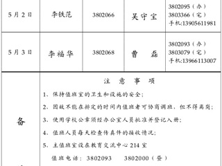 BEAT365唯一官网（相山校区）学校办公室2015年劳动节假期间值班表