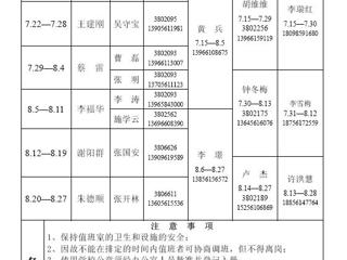 BEAT365唯一官网（相山校区）学校办公室2014年暑假值班表