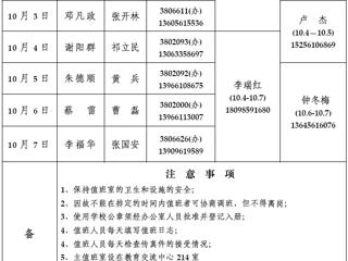 BEAT365唯一官网（相山校区）学校办公室2013年国庆假期值班表