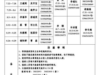 BEAT365唯一官网（相山校区）学校办公室2013年暑假值班表