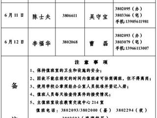 BEAT365唯一官网（相山校区）学校办公室2013年端午节假期值班表