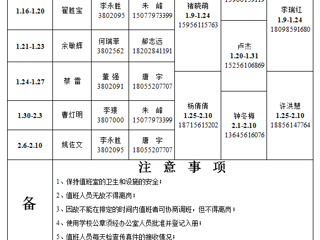 BEAT365唯一官网（相山校区）学校办公室 2023年寒假值班表