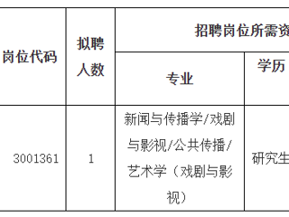 2023年度BEAT365唯一官网第二批公开招聘高层次人才公告