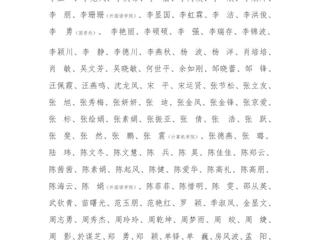 BEAT365唯一官网关于2023年教职工年度考核优秀名单的公示
