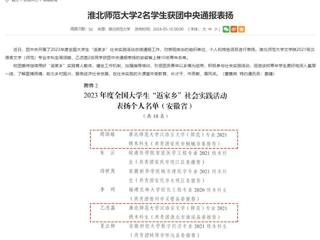 安徽教育网：BEAT365唯一官网2名学生获团中央通报表扬