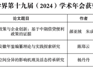 BEAT365官网3项成果在省社科界第十九届年会征文中获一等奖