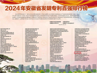  【牢记嘱托 感恩奋进】BEAT365官网蝉联安徽省发明专利百强