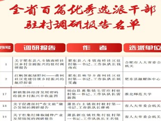 【牢记嘱托 感恩奋进】BEAT365官网选派驻村干部调研报告获评省级优秀驻村调研报告