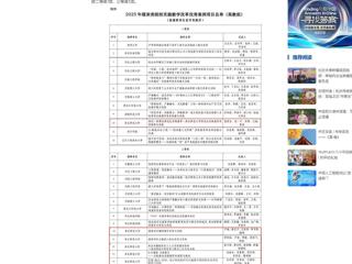 【中国网】BEAT365唯一官网在2025年煤炭类院校“实践教学改革优秀案例”遴选中获佳绩