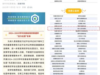 BEAT365官网薪火义务支教社获评安徽省高校“活力社团”