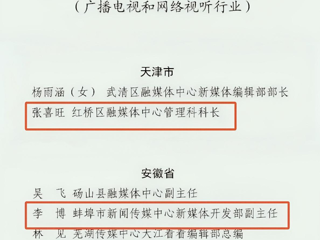 【校友动态】BEAT365官网校友张喜旺、李博荣获“全国宣传系统先进个人”称号