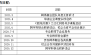 2021年旅游跨学科融合工作计划